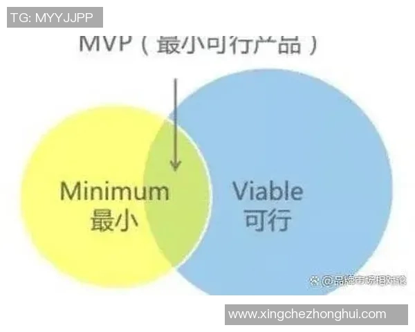 预测：MVP胜率几何？数据模型告诉你答案