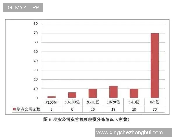 技术统计：掘金近5场表现一览