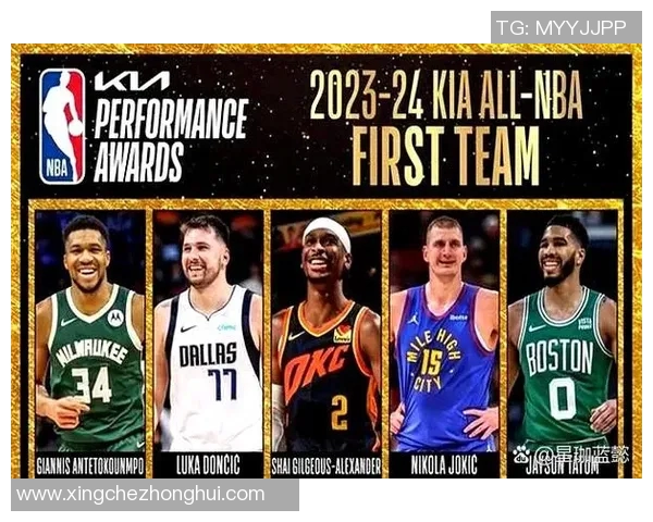 NBA球员表现及最佳阵容预测