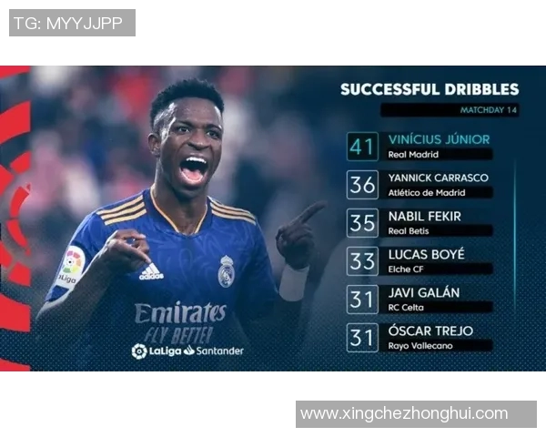 深度解析维尼修斯现阶段表现与未来发展方向全面预测